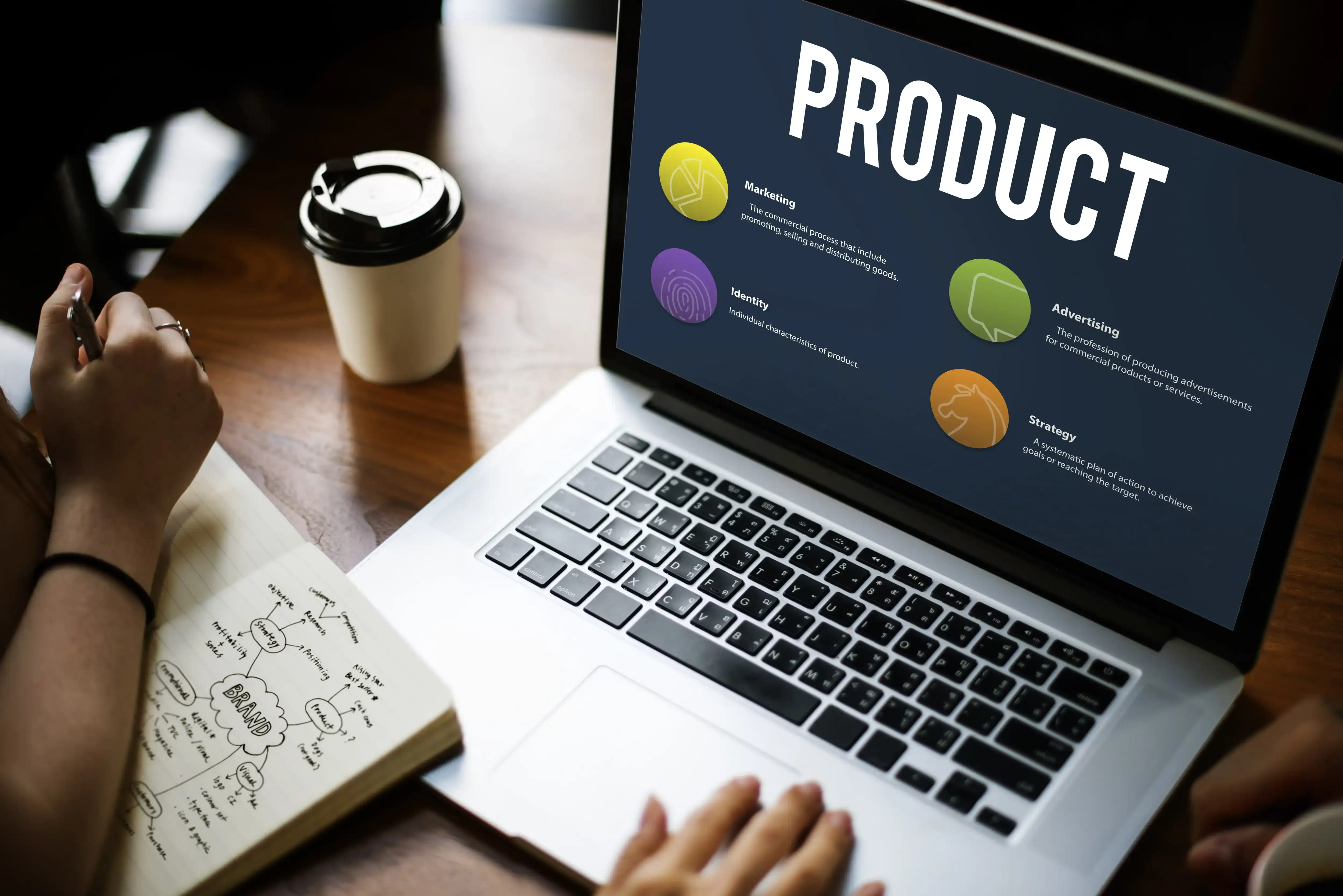 Content Strategy & Marketing engaging your audience is key