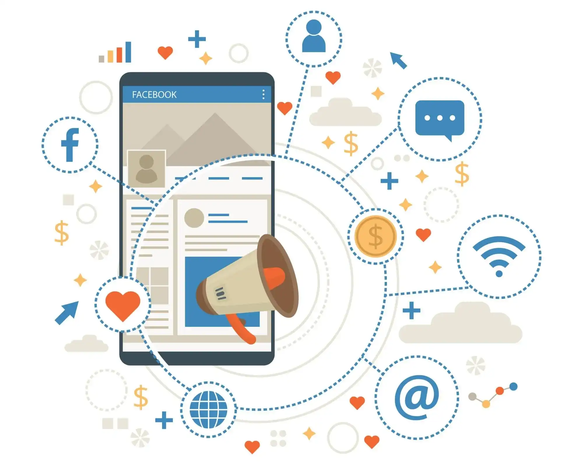 Why social media is vital for business marketing